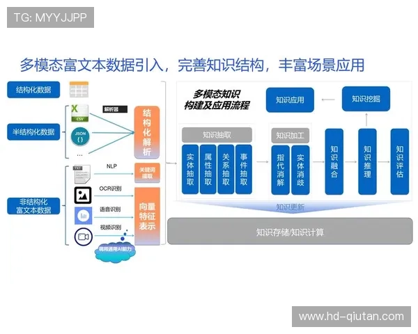 AI可解释性受重视，增强技术决策过程透明度与信任度