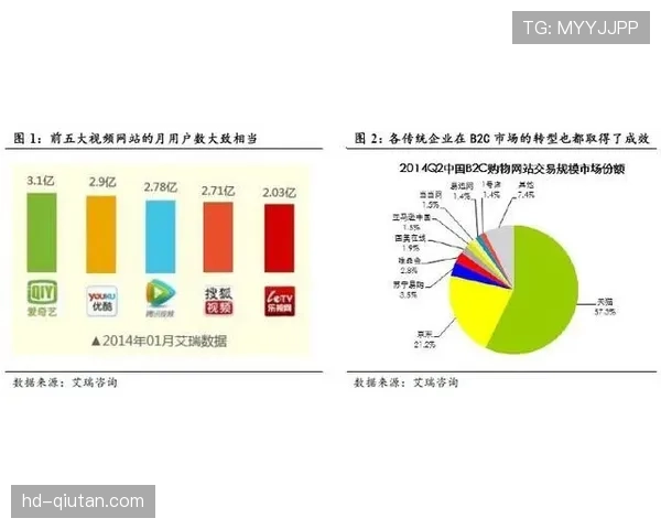 数据分析师团队如何在一场比赛中实时计算并反馈“有效反击次数” 数据分析师团队如何在一场比赛中实时计算并反馈“有效反击次数”